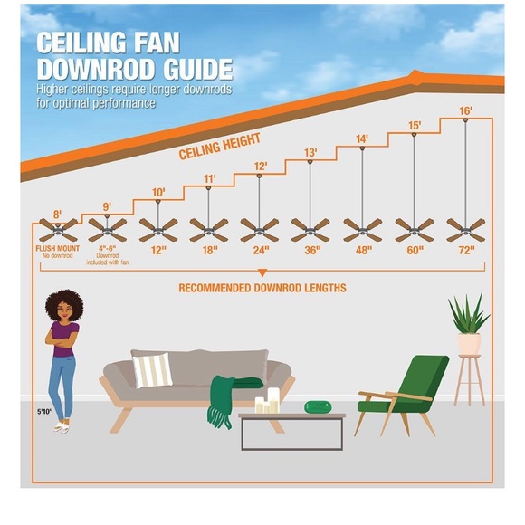 Hampton Bay Southwind II Brushed Nickel Ceiling Fan - Picture 7 of 10